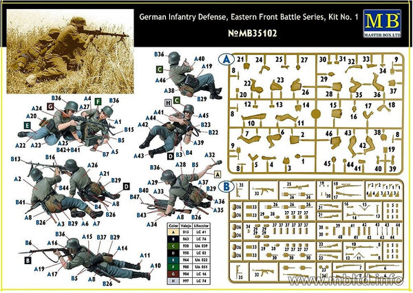 MasterBox German Infantry Eastern Front Battle Series, Kit No.1 