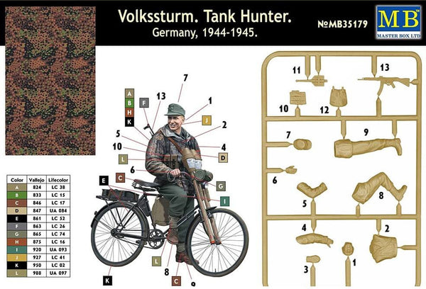 1/35 scale model MasterBox Volkssturm Tank Hunter Germany 1944-1945