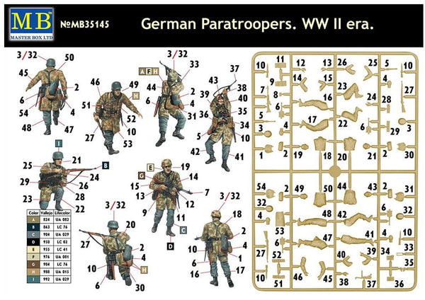 1/35 scale model MasterBox German Paratroopers WWII 35145