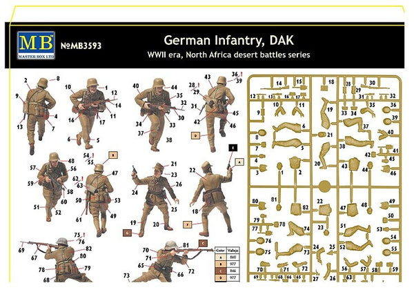 1/35 scale model MasterBox German Infantry DAK WWII North Africa desert Plastic Figure Kit 3593