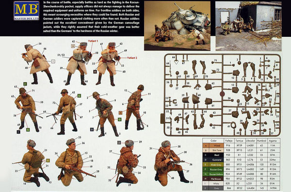 1/35 scale Master Box Russian Infantry Korsun-Shevchenkovskiy 1944