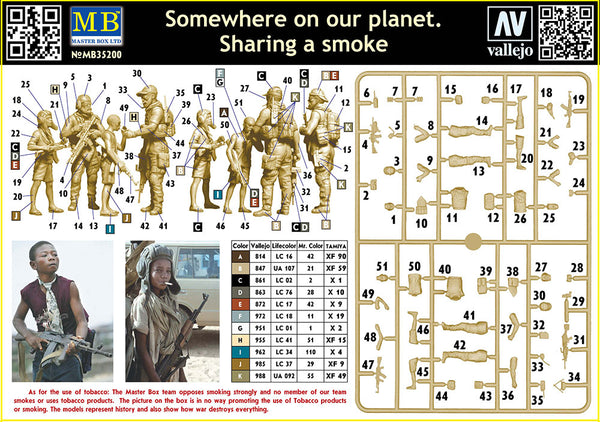 1:35th Scale Model of Somewhere on our planet, Sharing a Smoke