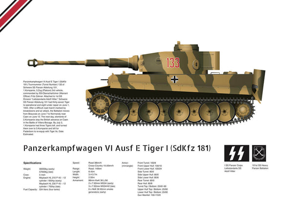 WWII Wall Poster Tiger Tank