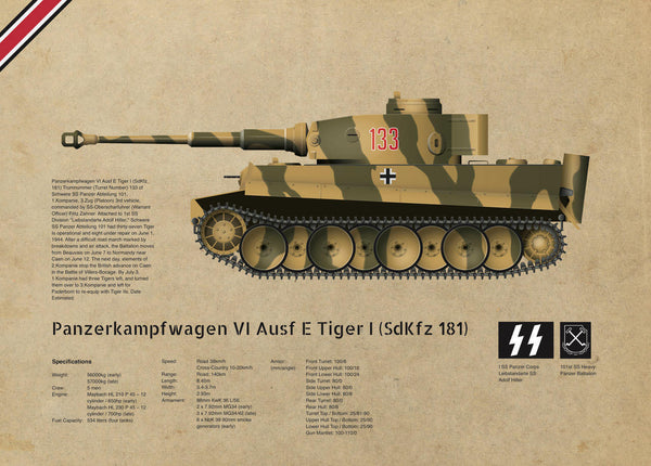 WWII Wall Poster Tiger Tank