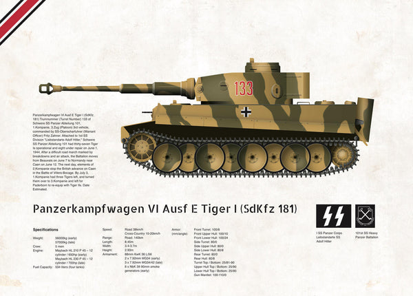 WWII Wall Poster Tiger Tank