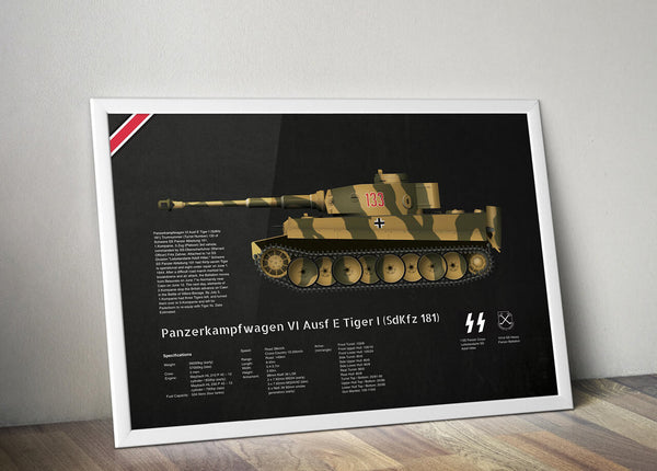 WWII Wall Poster Tiger Tank