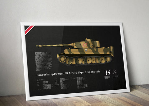 WWII Wall Poster Tiger Tank