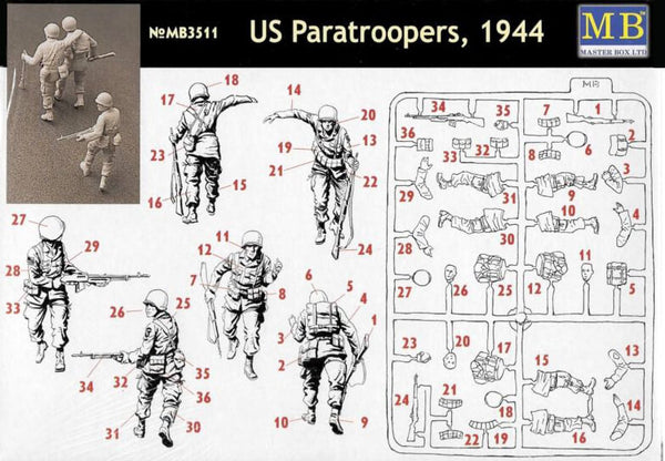 1/35 scale MasterBox US Paratroopers 1944 